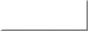 Four Land Search Engine